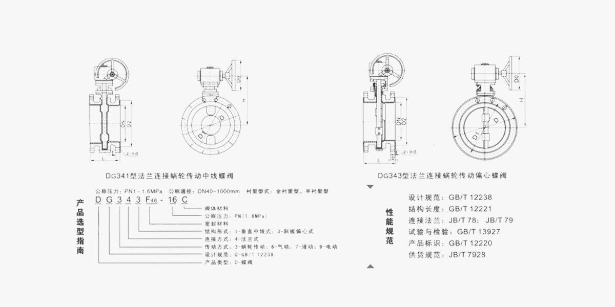 D341F46法蘭襯氟蝶閥2